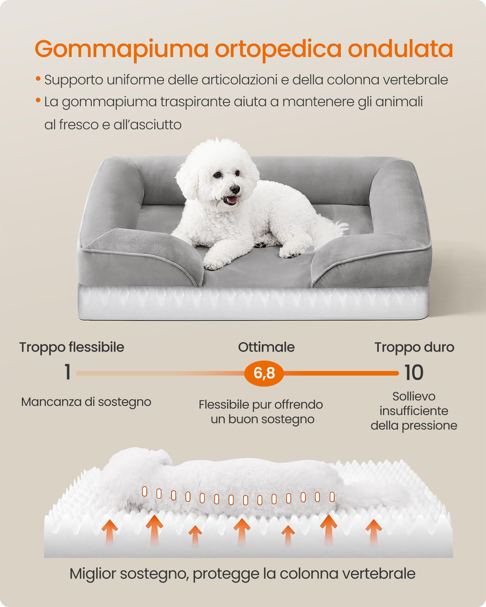 Feandrea Cuccia Ortopedica per Cani, Letto per Cani M, Bordo Rialzato, Gommapiuma Ondulata, Sfoderabile, Lavabile, Antiscivolo, Rivestimento Impermeabile, Grigio Tortora, 76 x 51 x 16 cm PGW321GD01