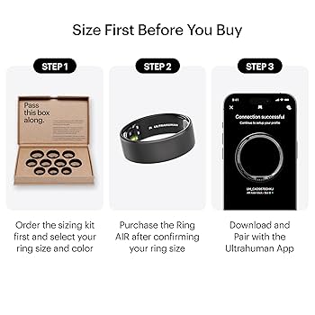 ULTRAHUMAN Ring Air マットグレー サイズ7 サイジングキット Ultrahuman Ring AIR - Sleep & Fitness Tracker,Smart Ring for