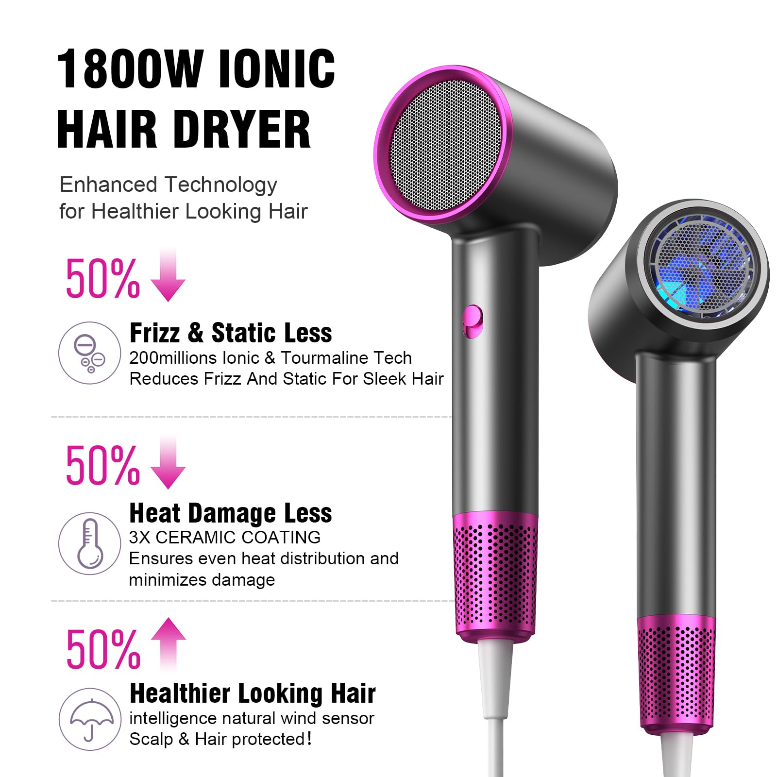 Ionen Föhn Haartrockner (leicht 1800W Keramik-Ionen-Ring),Schnelltrocknen Hair Dryer, Salon Haarfön mit Heiß-/Kalttaste, Keramik-Ionen: schonendes Styling & gleichmäßige Wärmeverteilung