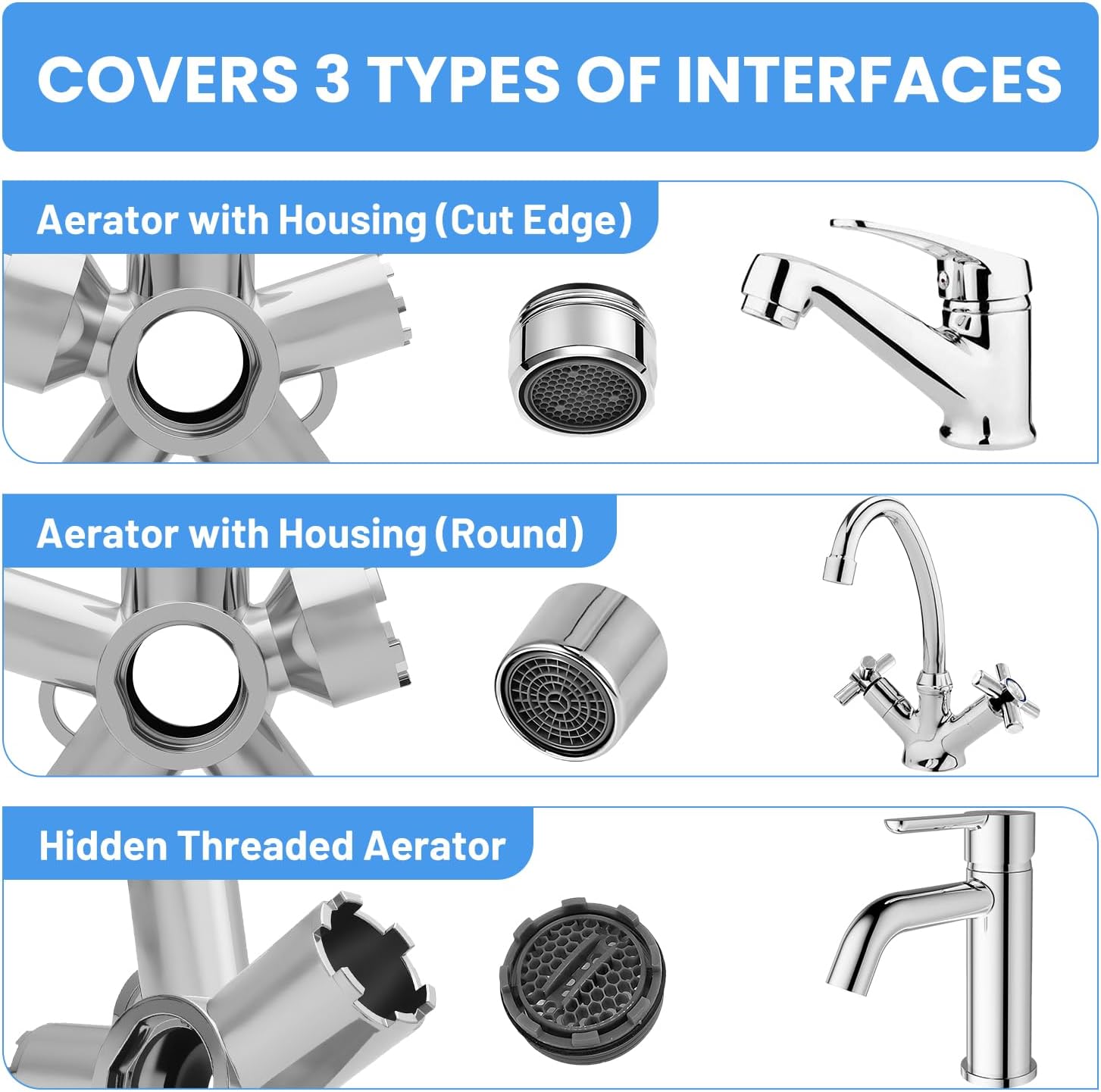 Upgraded 10-in-1 Metal Faucet Aerator Removal Tool Kit, Universal Heavy-duty Metal Aerator Key for Hidden Threaded/Housed Aerators, Fits M16.5 M18.5 M21.5 M22 M24 M28 TT TF STD