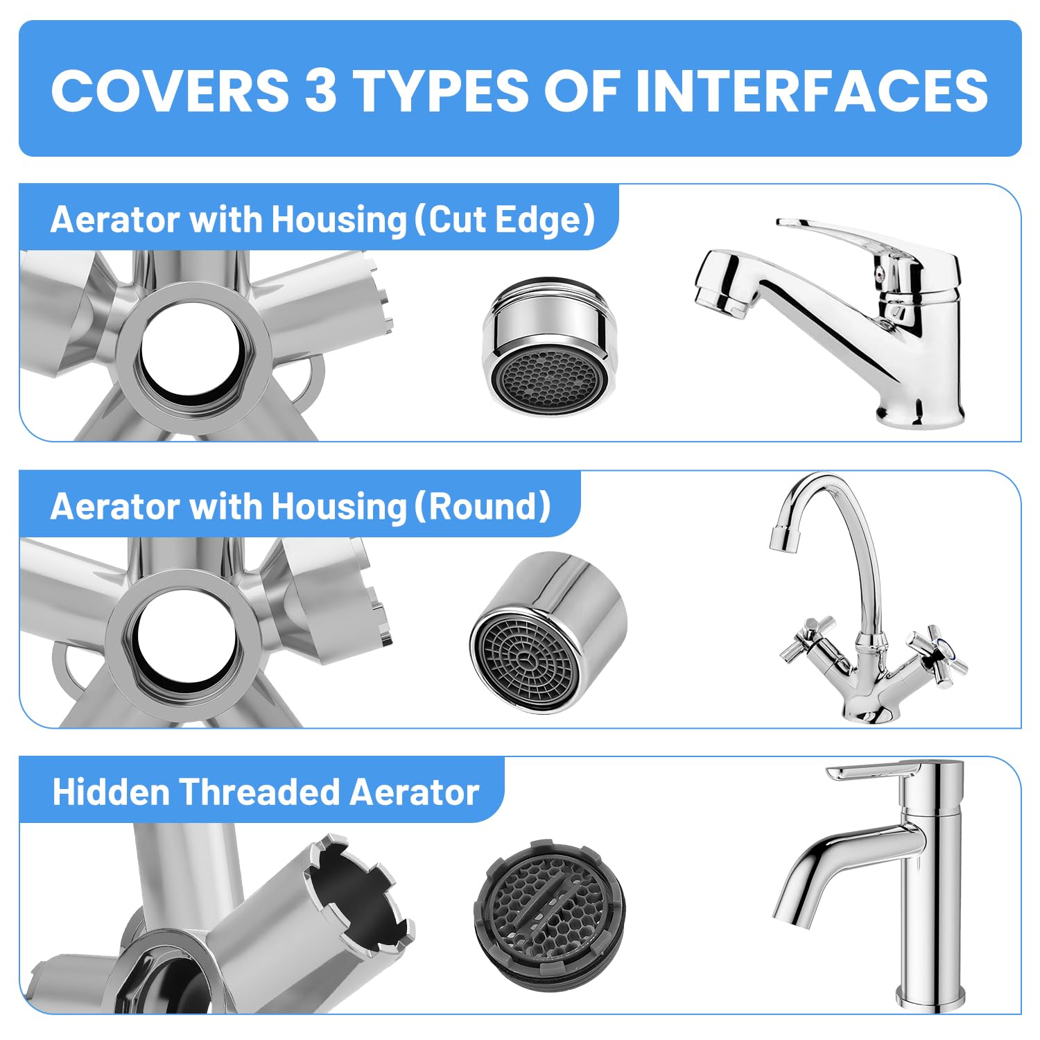 Upgraded Metal 10-in-1 Faucet Aerator Tool - Heavy-Duty Removal Key for M16 5-M28 Sizes Hidden Thread Housing Aerators — view 3