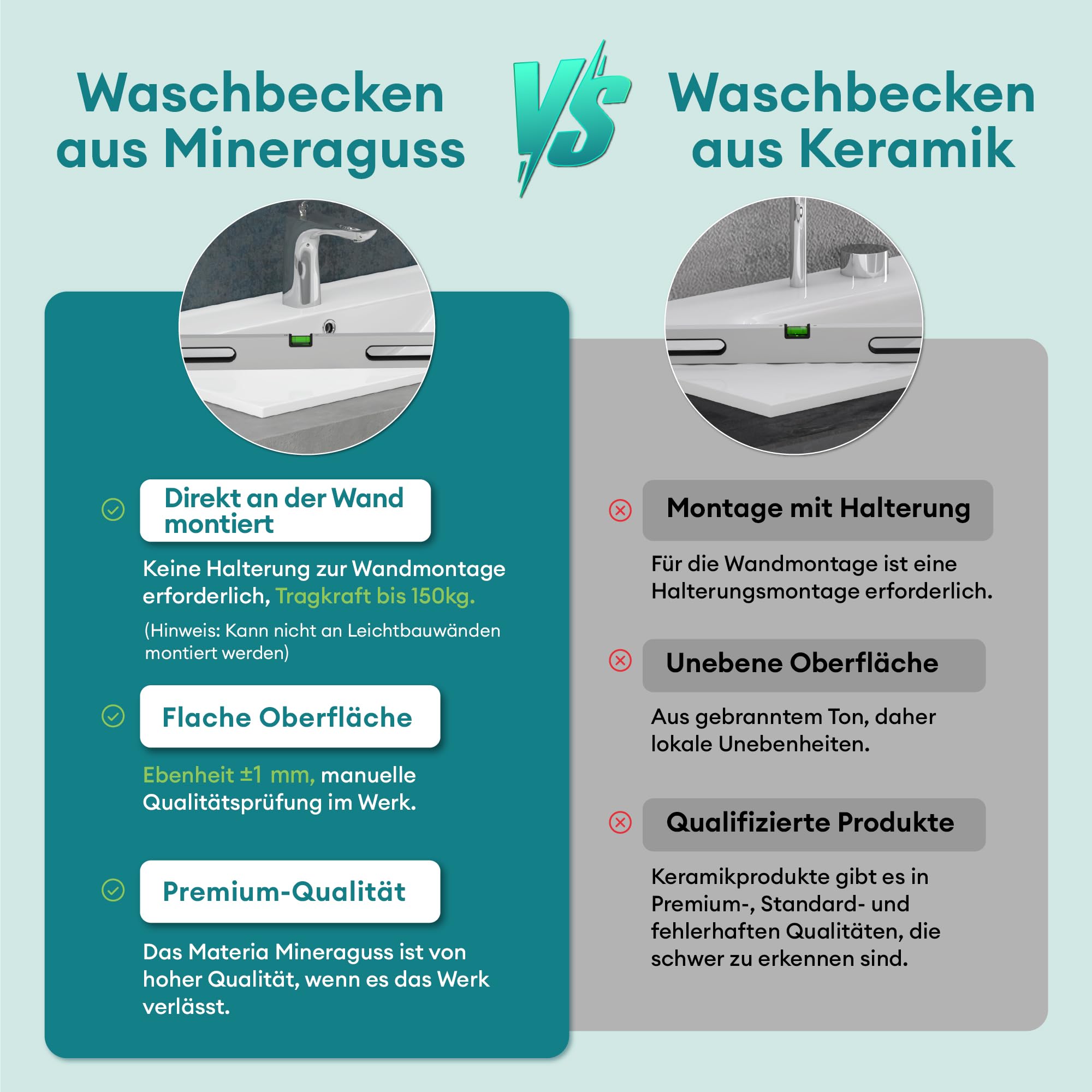 Mai & Mai Waschbecken Einbauwaschbecken Colossum02-600, BTH: 60x48x14cm, Waschtisch Einbauwaschtisch aus Mineralguss in matt Anthrazit