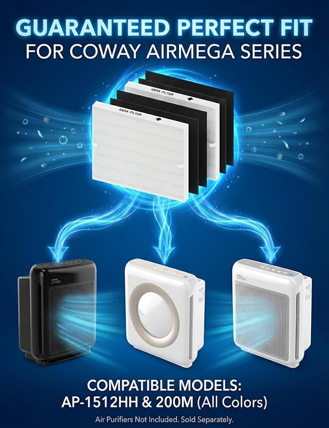 AP-1512HH Replacement Filter Set Compatible with Coway Airmega AP-1512HH / AP-1512HHS / 200M Air Purifiers, 2 HEPA Filters and 4 Carbon Pre-Filters