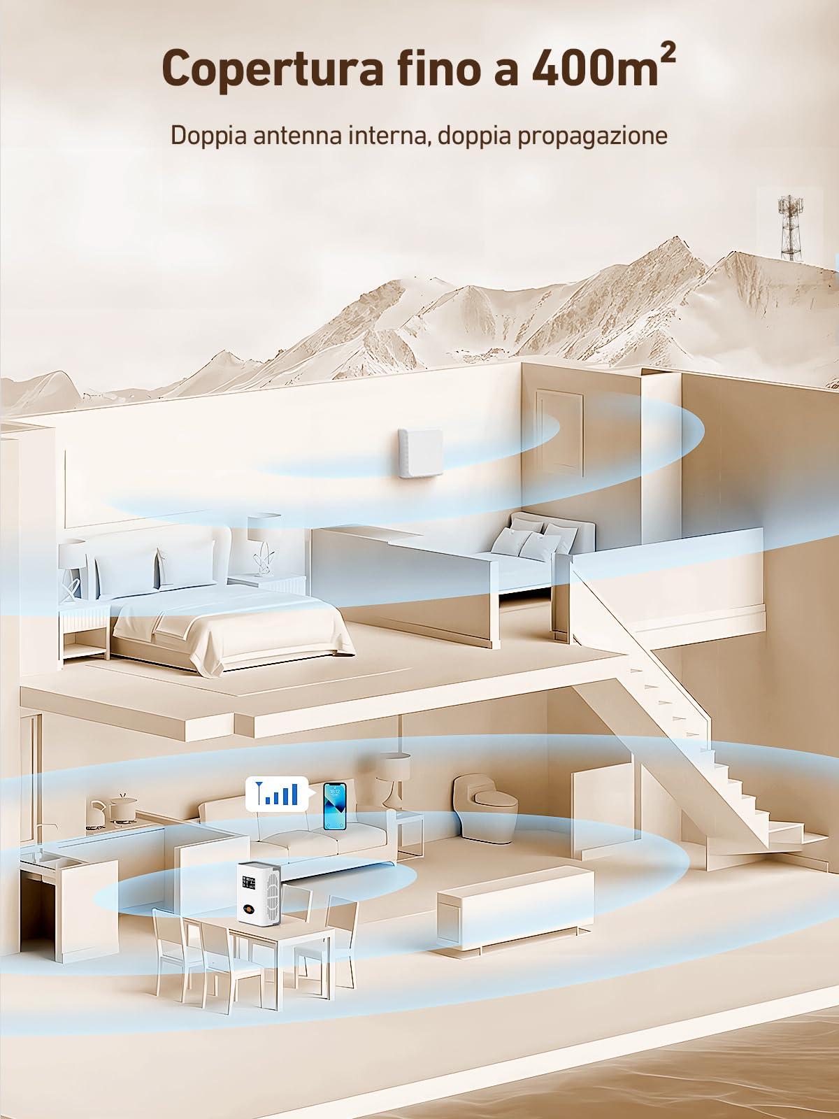Amplificatore Segnale Cellulare 5G 4G LTE 3G GSM Ripetitore per Casa sulla Banda 3, 7, 8 e 20 per TIM Wind Tre Iliad e altro con Schermo Intelligente