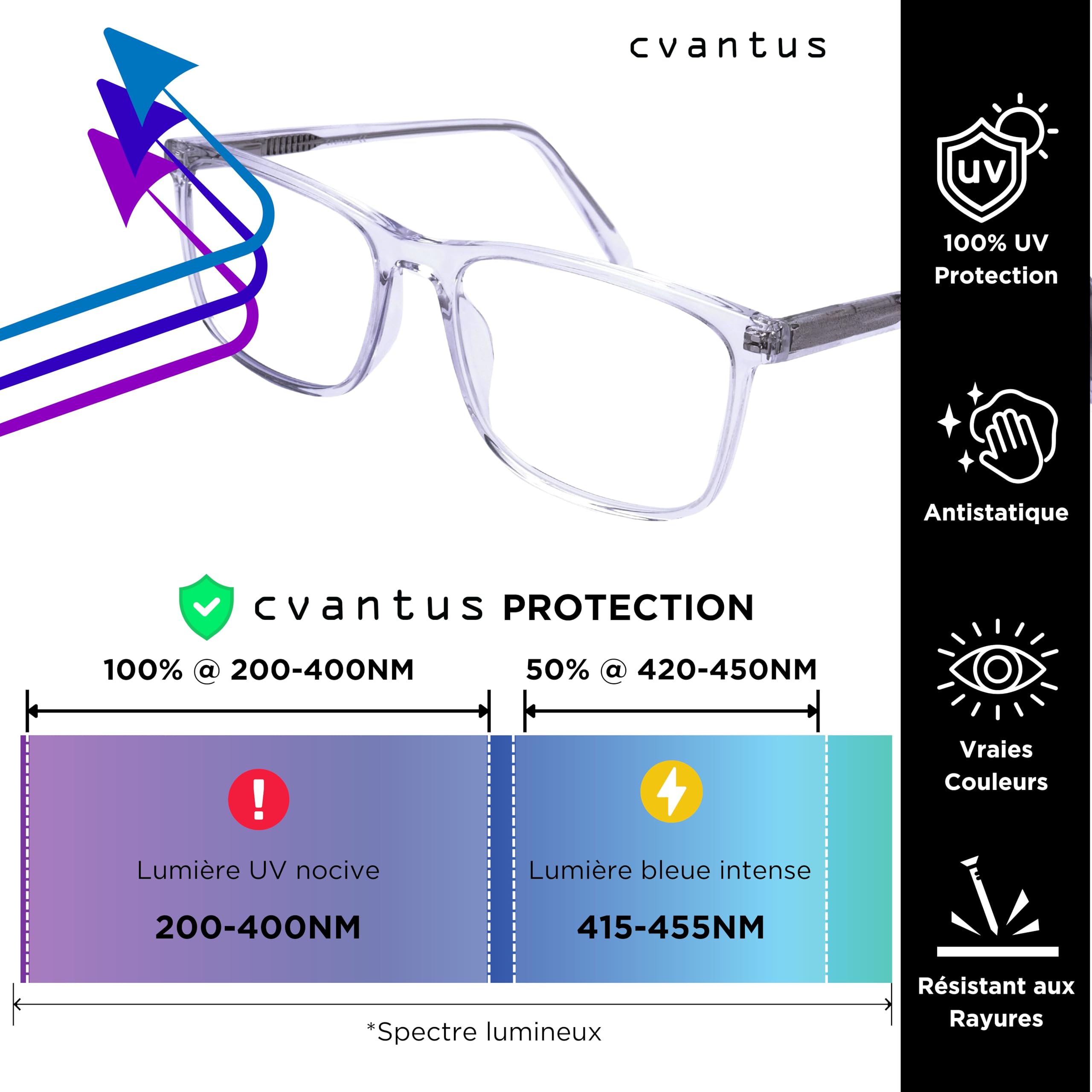 Cvantus Lunettes ordinateur Premium | Anti-lumière bleue & UV, Anti-reflets, Antistatique | Qualité Ordonnance - Faites par opticiens | Lunette anti lumiere bleue femme & homme carrées transperentes