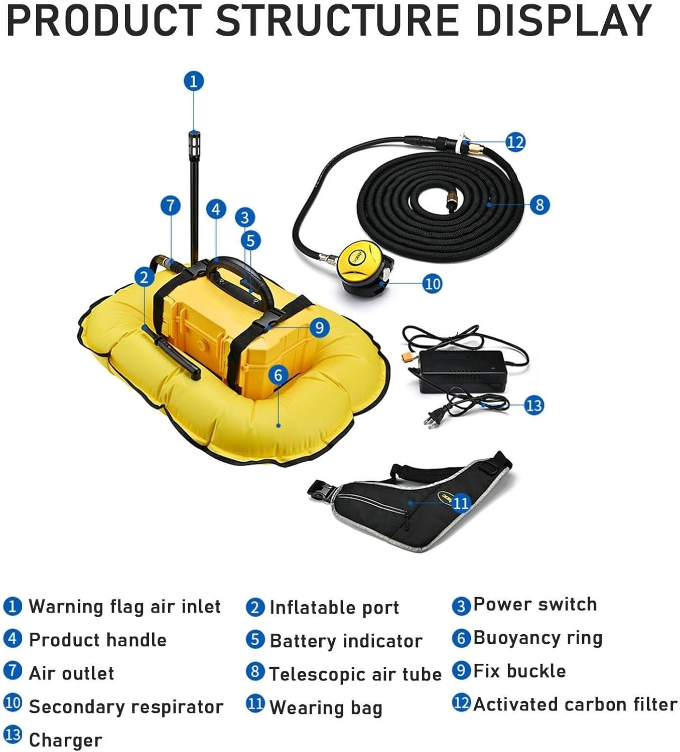 Diving Ventilator,Portable Rechargeable Scuba Diving Tank,Waterproof Air Compressor,for Underwater Exploration