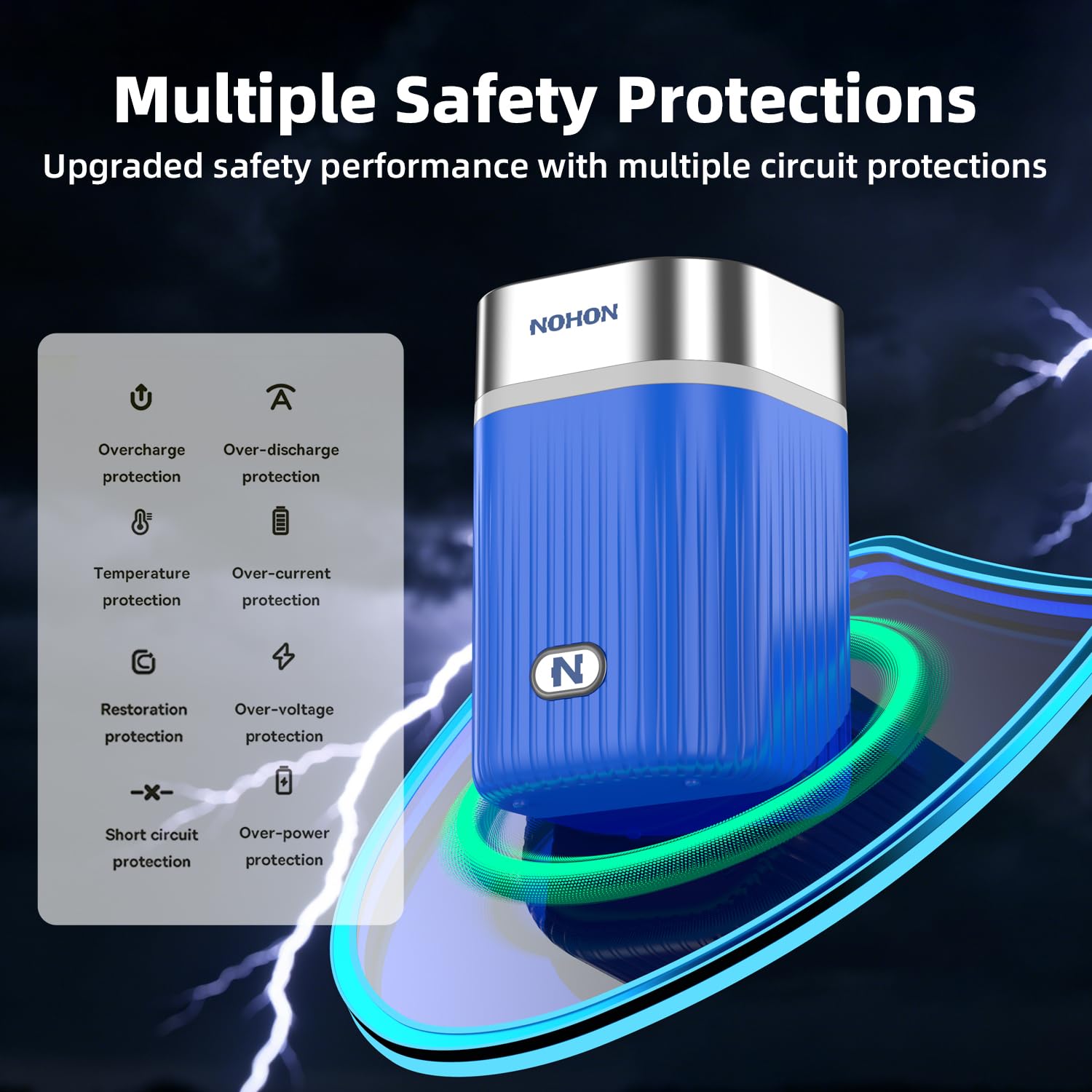 Caricabatterie 21700 Set di batterie agli ioni di litio a 4 alloggiamenti e 5000 mAh, stazione di ricarica rapida da 5 V/2,4 A, protezione di sicurezza a 9 strati, slot indipendenti con USB‑C, ideale