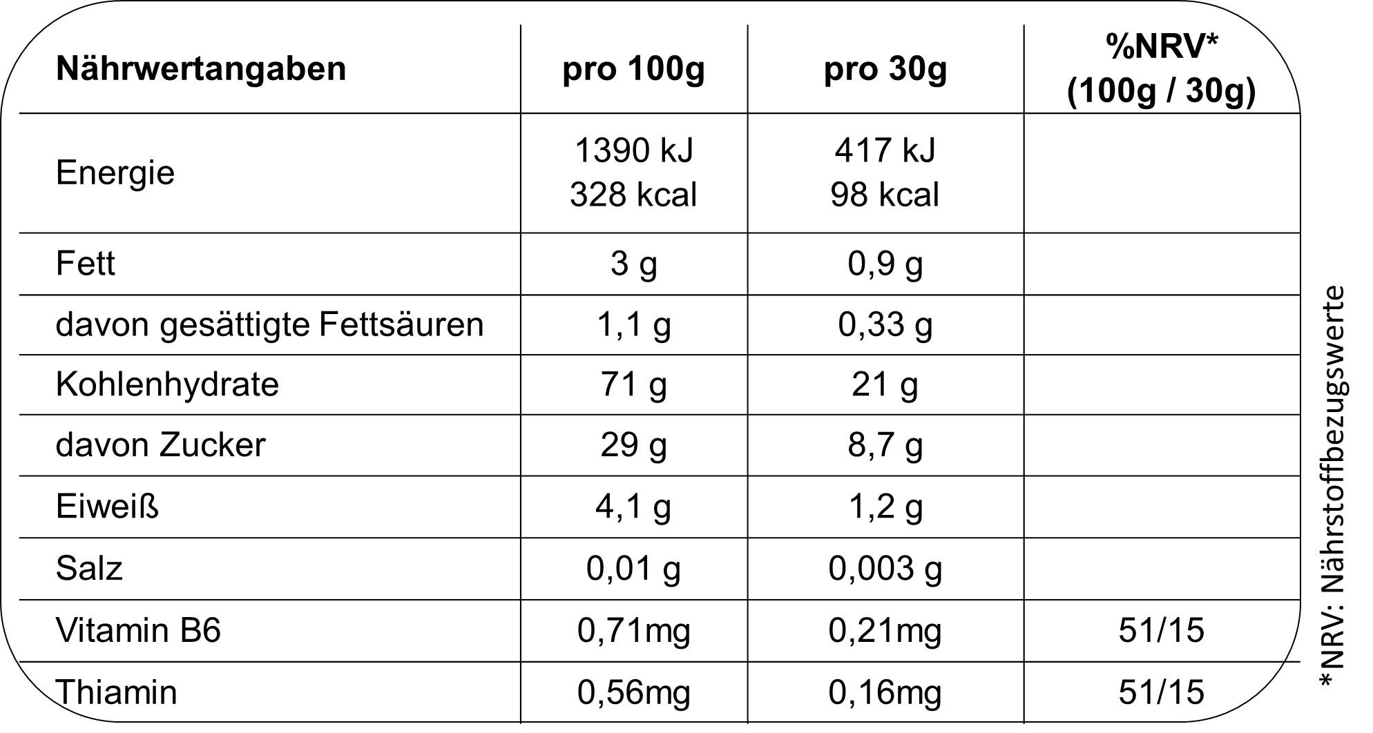 ENERVIT Competition Bar Energy Bar | Energie Riegel/Power Riegel Glutenfrei für Ausdauersport | Radfahren, Laufen, Triathlon | (Banane Vanille, Vorteilspack à 25x30g)