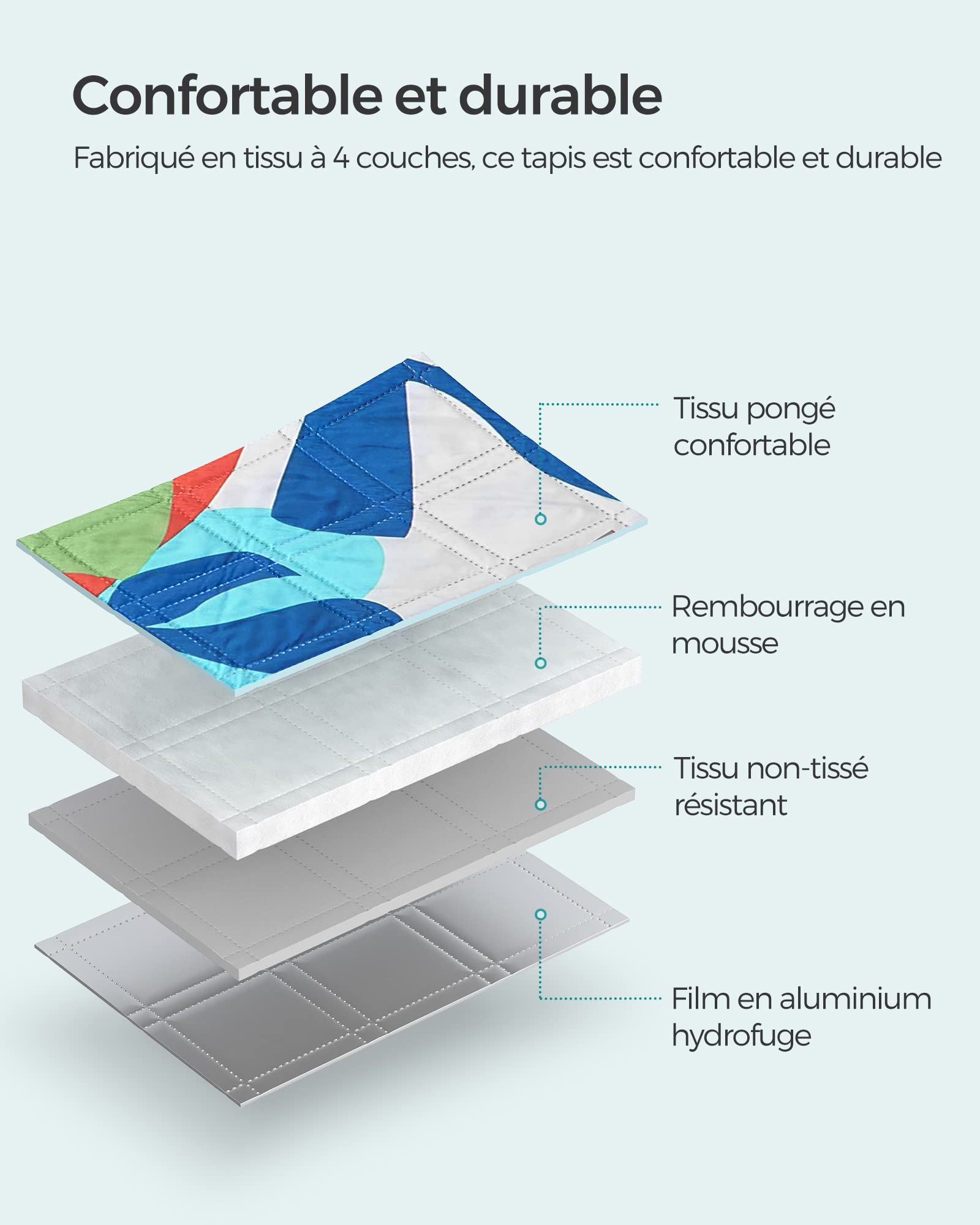 SONGMICS Couverture de Pique-Nique, 200 x 200 cm, Grand Tapis, pour Camping, Parc, Jardin, Plage, Hydrofuge, Lavable en Machine, Pliable, Motif Fougère Multicolore GCM087Q03