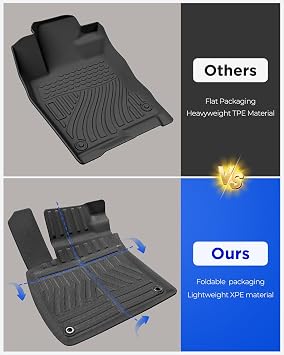 3 Pcs Floor Mats for Honda Civic 2022-2026 | All Weather, Rubber, Durable, Heavy Duty, Odorless, Full Set, Custom fit, Accessories,OEM-Style, Scratch-resistant, TPE