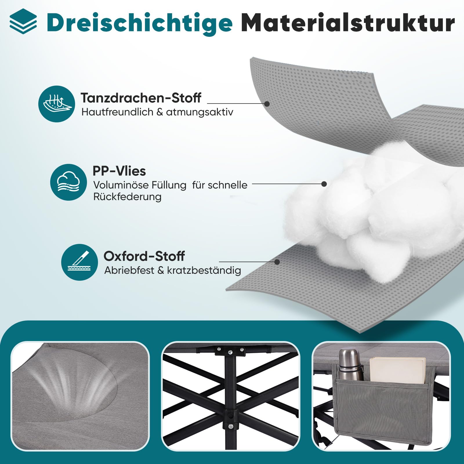 Sekey Feldbett 250kg mit integrierter Matratze – stabiles Klappbett, klappbar & kompakt