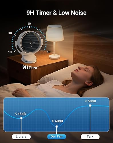 Miniatura 6 de Ventilador de escritorio portátil, ventilador USB recargable con clip con control de precisión de 100 niveles y táctil LED, rotación de 360, ideal