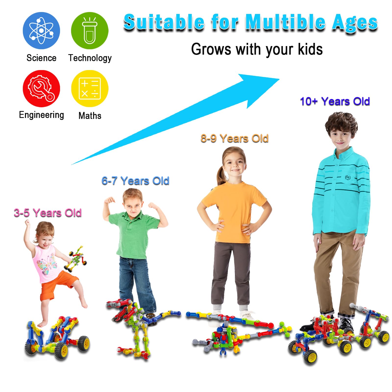 Huaker STEM Building Toys for 3 4 5 6 7 8 Year Old Boys Girls Birthday Gift — Amazon image 3