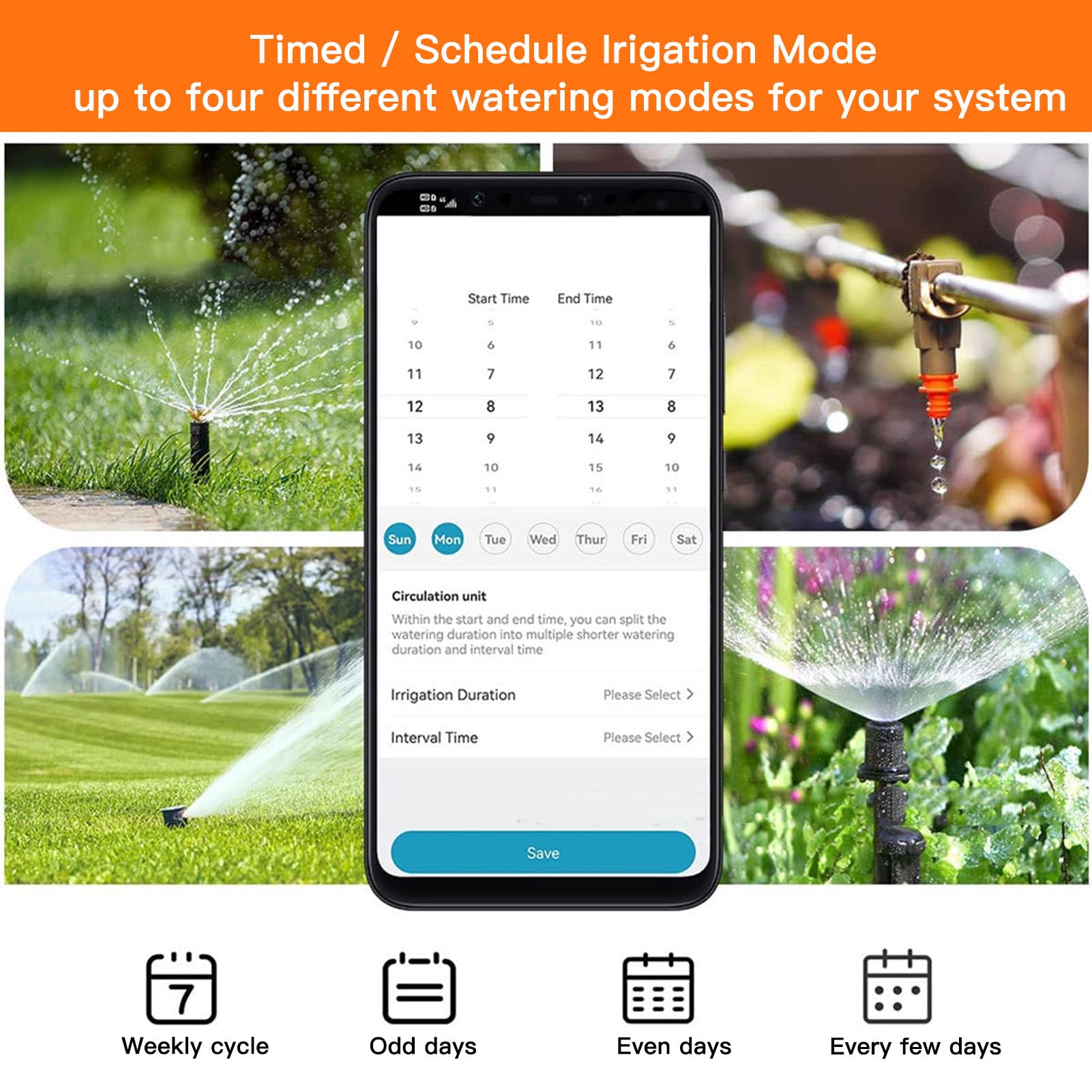 Timer Intelligente per l'acqua, Timer per l'Irrigazione del Tubo Controllo App Ritardo Pioggia modalità di Irrigazione per Prato (Spina UE)
