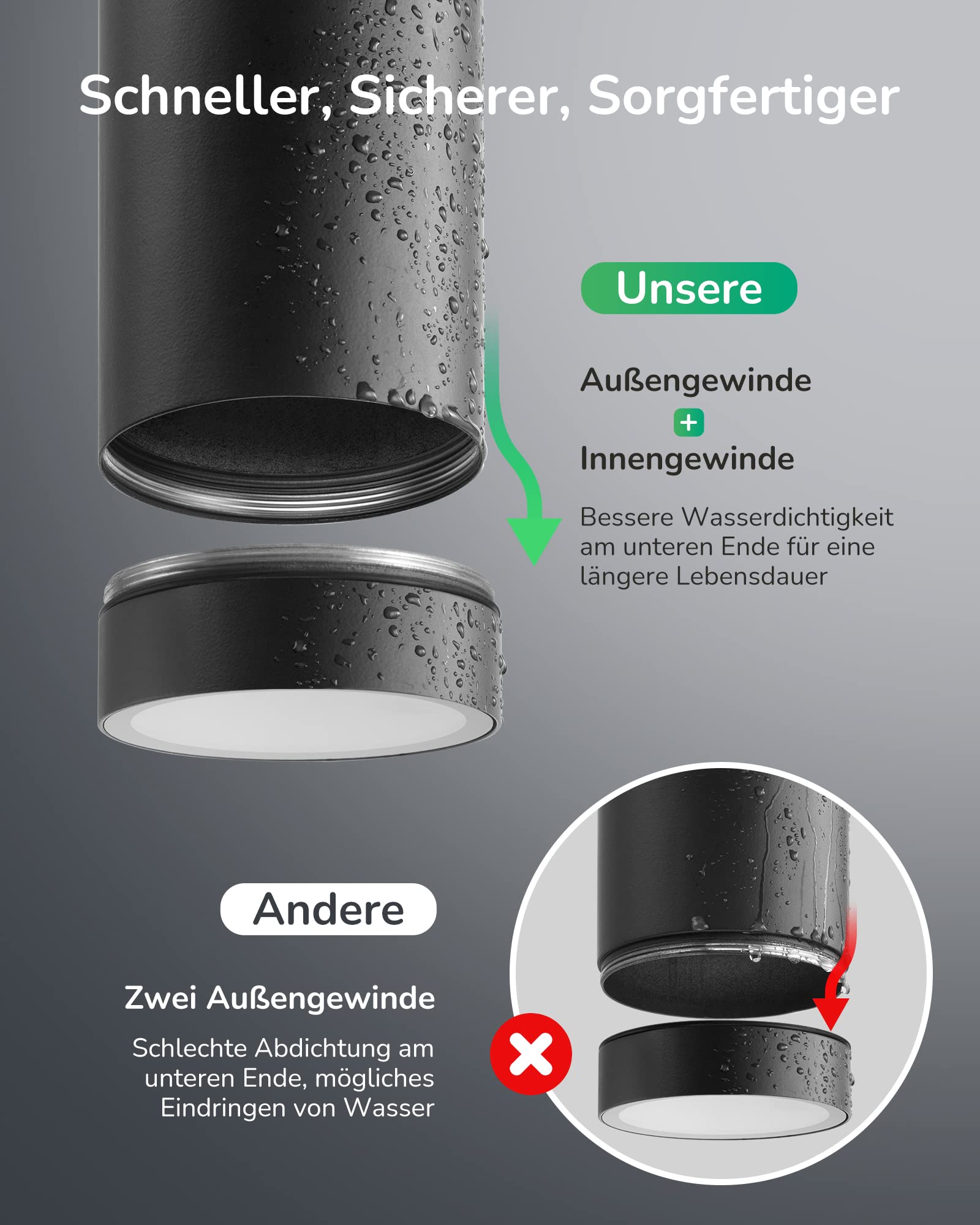 Buitenverlichting Set EDISHINE Wandlamp Set Van 2 - IP44 Waterdicht, Metalen Kap, GU10 Fitting (lamp Niet Inbegrepen) | Voor Binnen & Buiten: Patio