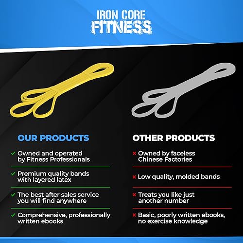 Miniatura 6 de Bandas de resistencia de asistencia para dominadas, bandas de potencia de bucle largo para hombres y mujeres, entrenamiento de flexibilidad de