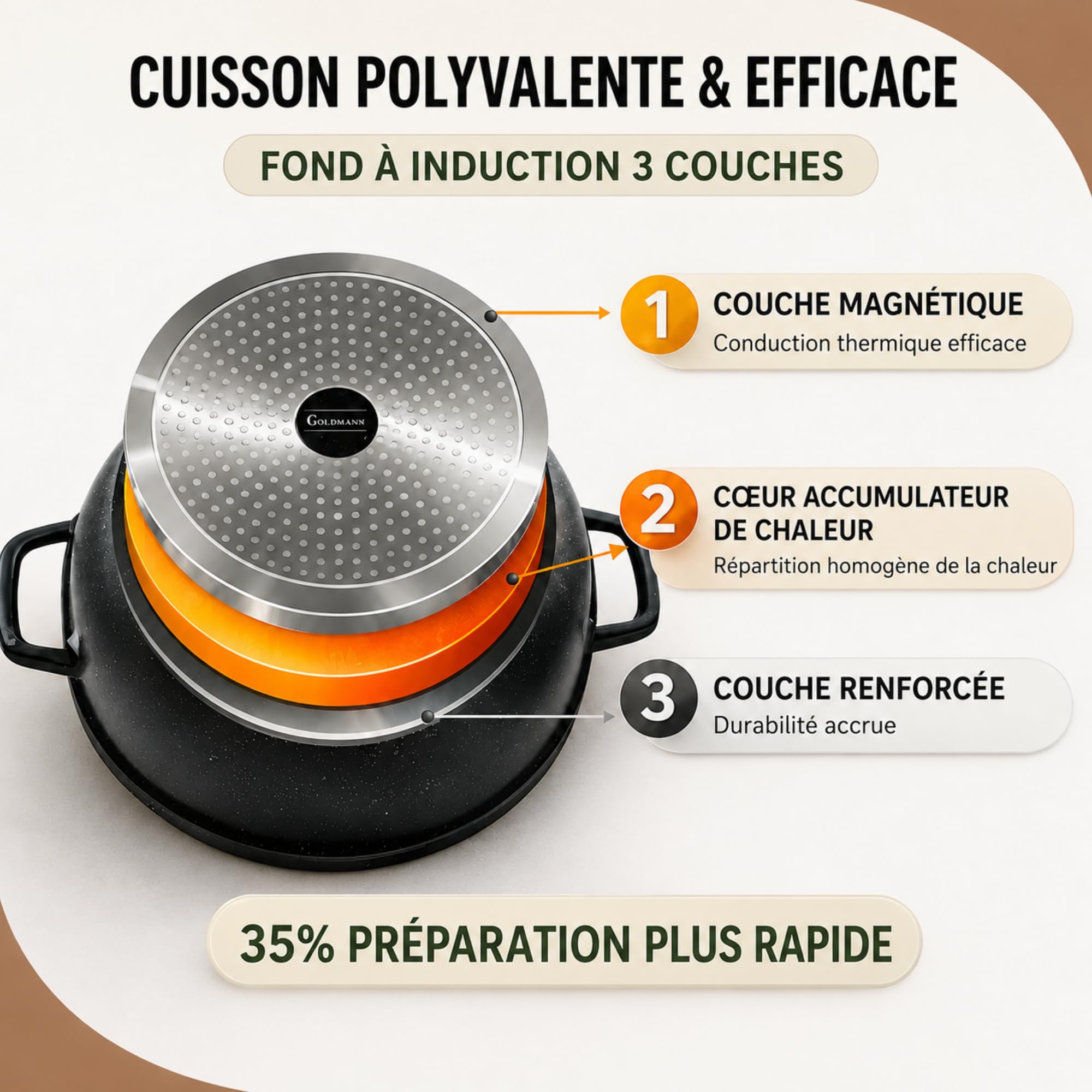 GOLDMANN en cocotte aluminium, 28 cm - 6.5 L, revêtement antiadhésif en céramique effet marbre, couvercle en verre, compatible induction et tous feux, passe au four et sans PFOA