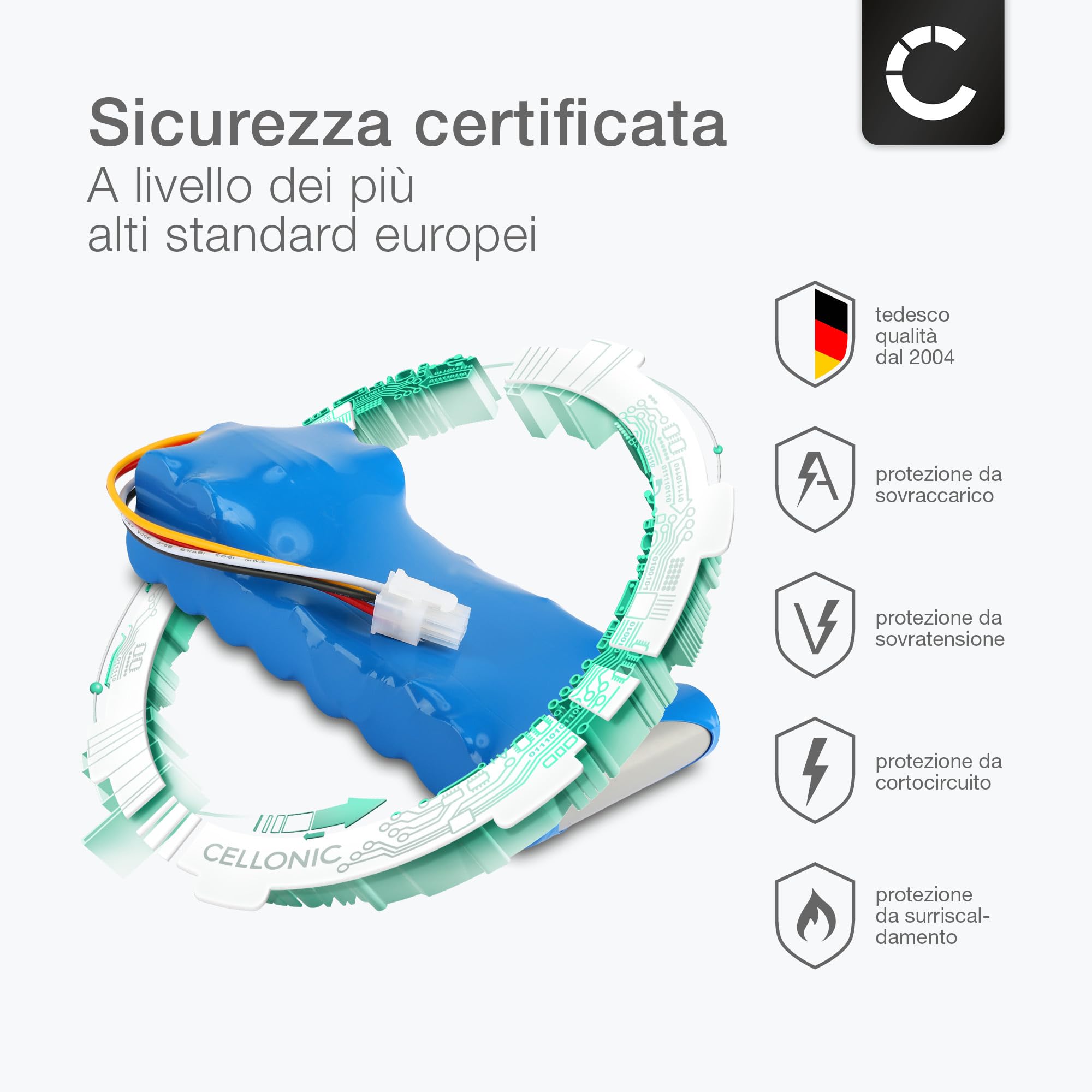 CELLONIC® Batteria 580 68 33-01, 580 68 33-02,580 68 33-03 compatibile con Husqvarna Automower 420/440 / 320/550/ 520 ricambio da 5200mAh, 18V, per utensile attrezzo power tool