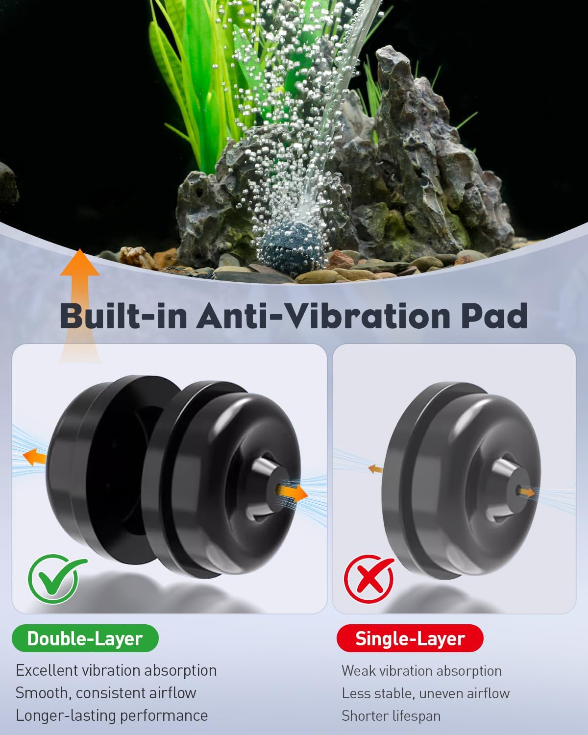 Diagram of double-layer anti-vibration pad