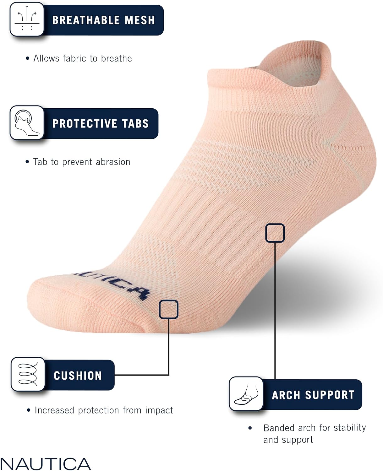 Nautica Womens Low Cut Socks with Tab Mesh Cushioned Ankle Socks, 12 Pack | Breathable Mesh Fabric, Protective Tab, Cushioned Key Areas, Banded Arch Support, Low Cut Ankle, Shoe Size 4-10