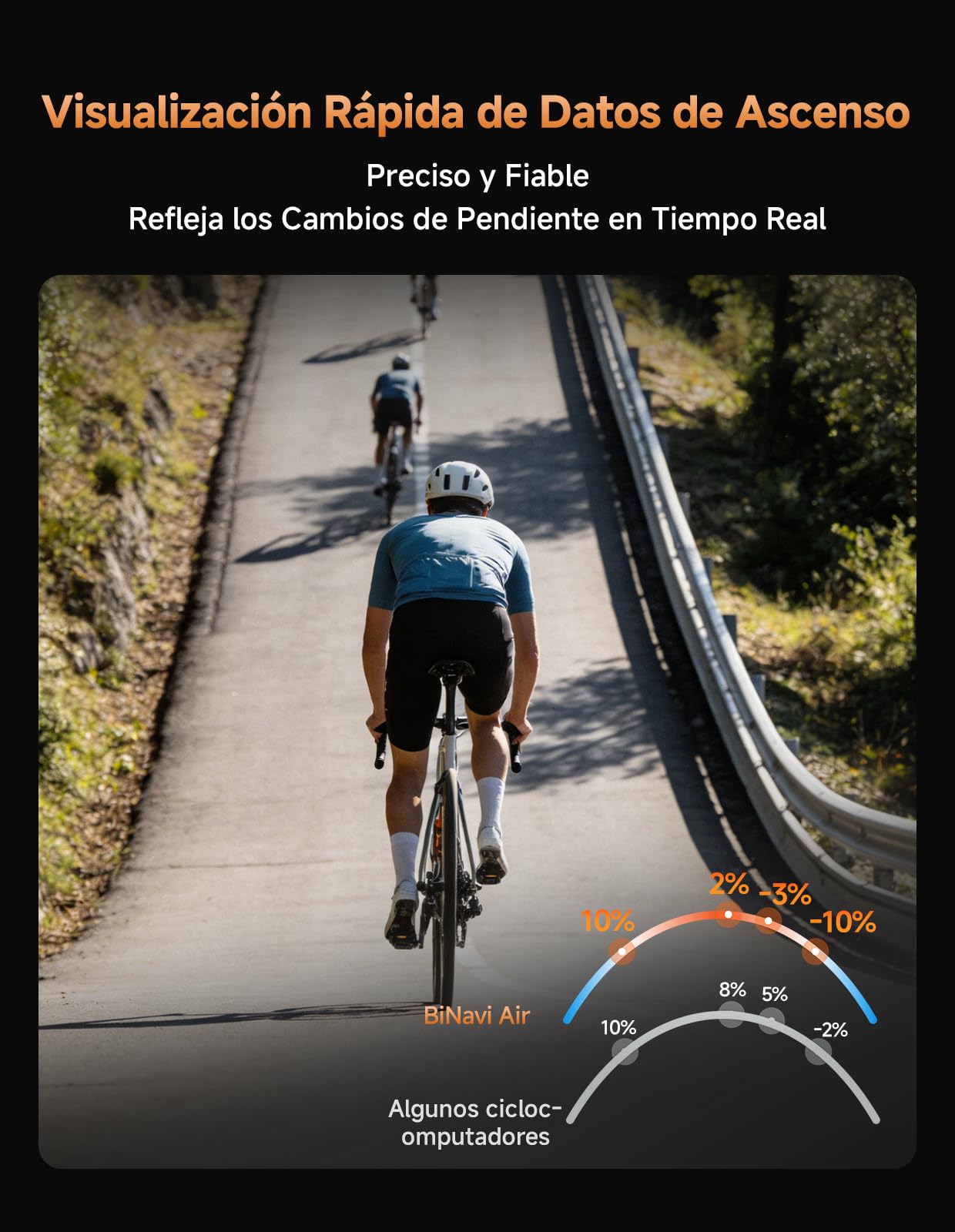 iGPSPORT BiNavi Air GPS Bicicleta,Pantalla Táctil HD 3”, iClimb 3.0, Ciclismo Virtual,Predicción Giro Segura,30h