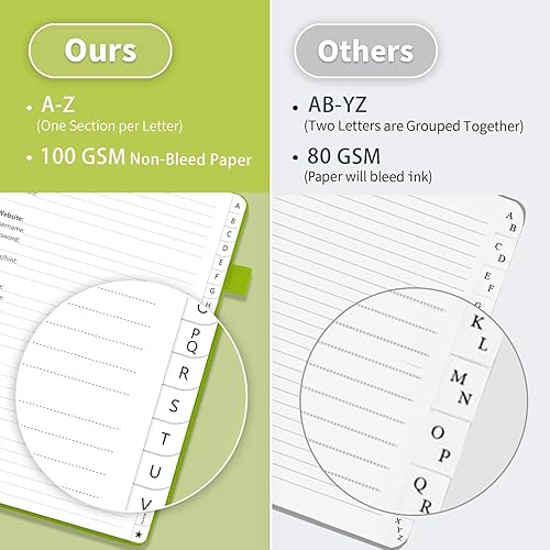 Vista 87 de Libro de contraseñas con pestañas alfabéticas, protector de contraseñas de tapa dura, organizador de cuadernos de contraseñas para computadora