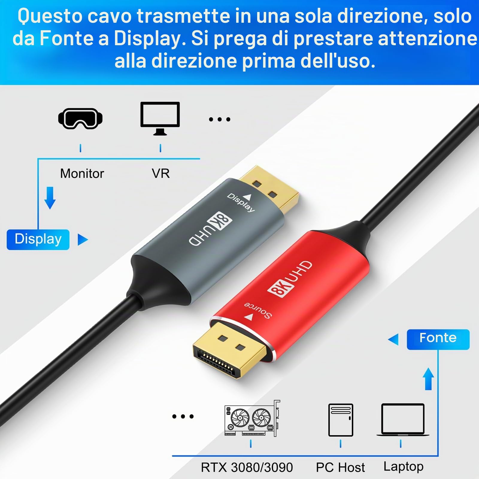 Cavo Fibra Ottica DisplayPort 4K 8K 10M, Cavi DP a DP 1.4 8K@30Hz 4K@144Hz, 2K@165Hz, 32.4Gbps Supporto HDR, G-Sync FreeSync per Computer Portatile, PC, TV