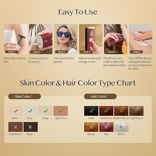 Miniatura 6 de Tricklet T3 - Dispositivo de depilación para uso doméstico para mujeres y hombres, depilación IPL permanente con aplicación inteligente Bluetooth,