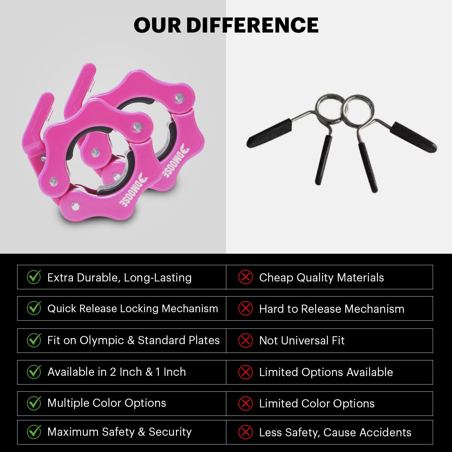 DMoose Olympic Barbell Clips - 2 Inch or 1 Inch Pair - Quick Release Barbell Collar Non Slip Locking Weight Clips - Barbell Clamps for Weightlifting Bar & Olympic Weight Bar