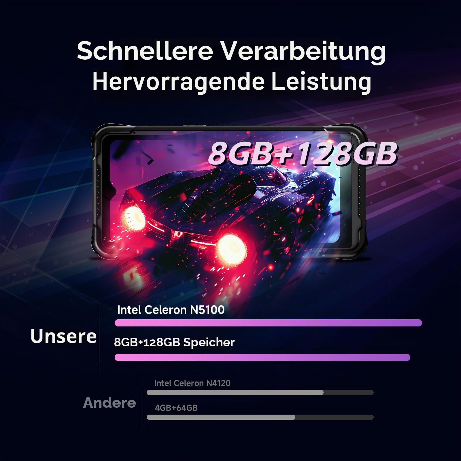 I61J Barcode Scanner Windows 11 Pro, 6 Zoll Rugged Tablet mit Honeywell N4680 1D/2D Scanner, Handheld PDA mit Intel N5100, 8GB+128GB, IP65, 4000mAh, Datenterminal für Lager & Logistik