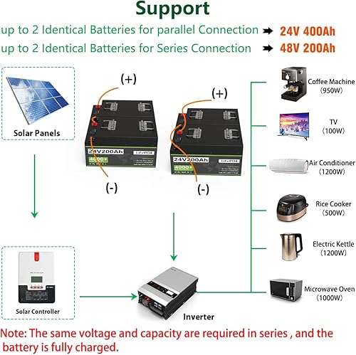 Miniatura 4 de Batería de litio LiFePO4 de 24 V y 200 Ah, salida de alimentación de 5120 Wh, BMS de 200 A integrado, más de 4000 ciclos profundos, perfecta para