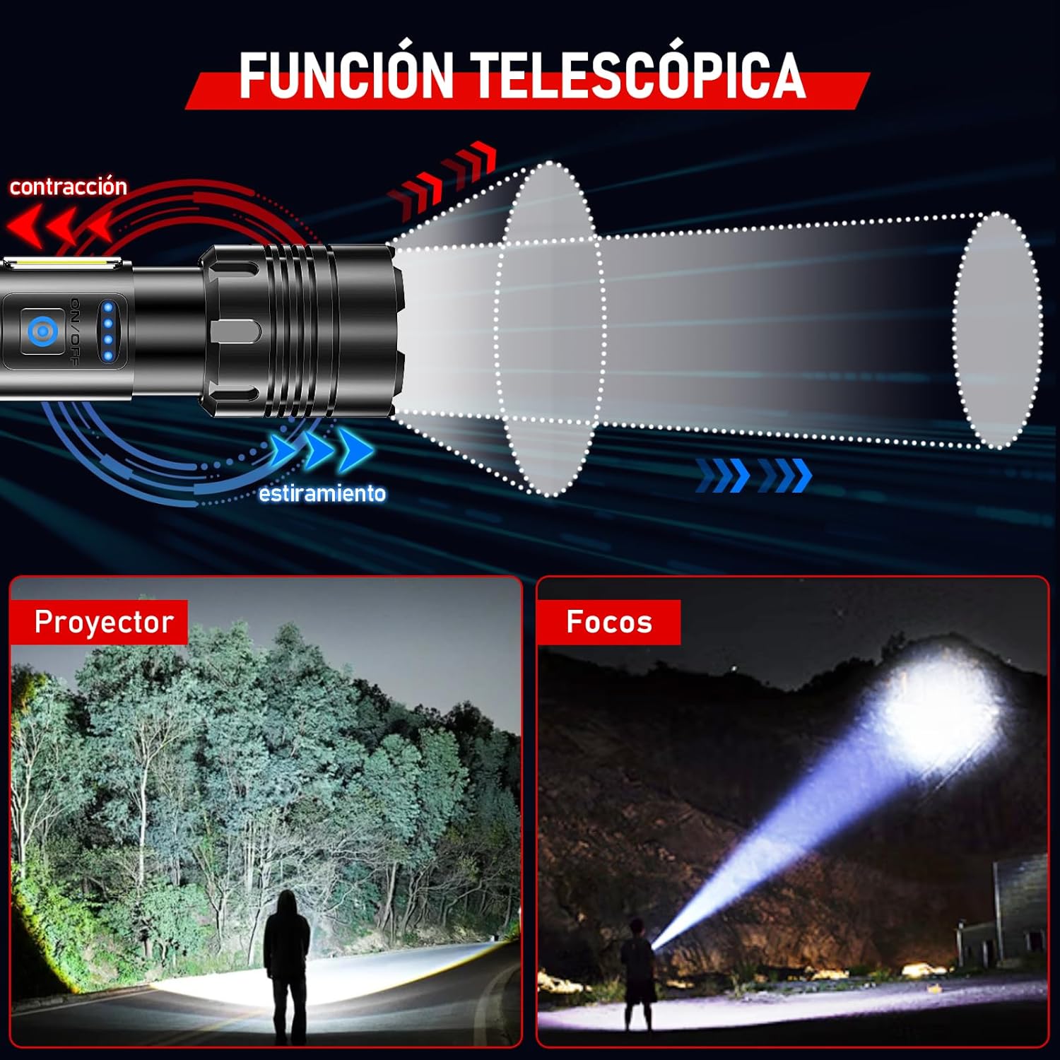 Diagram of Shadowhawk flashlight telescopic zoom function