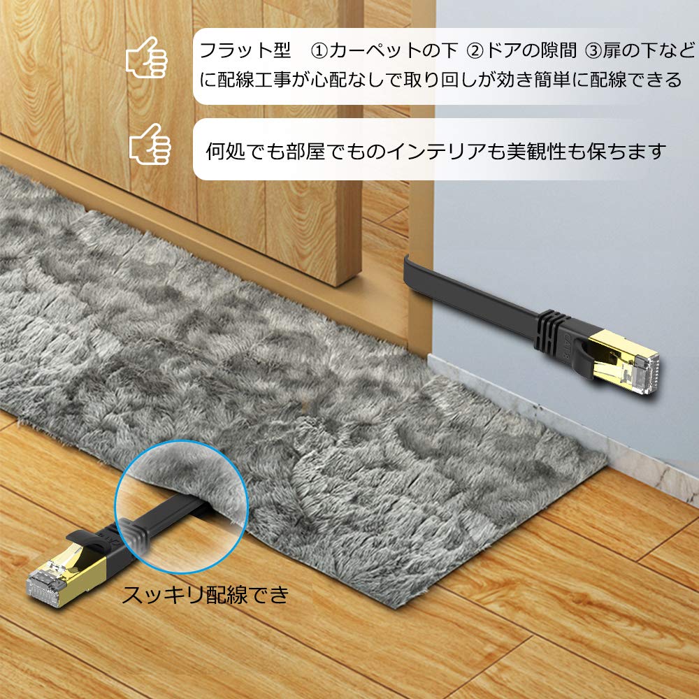 Amazon.co.jp: Veetop 2m LANケーブル CAT8 フラット 爪折れ防止 難燃