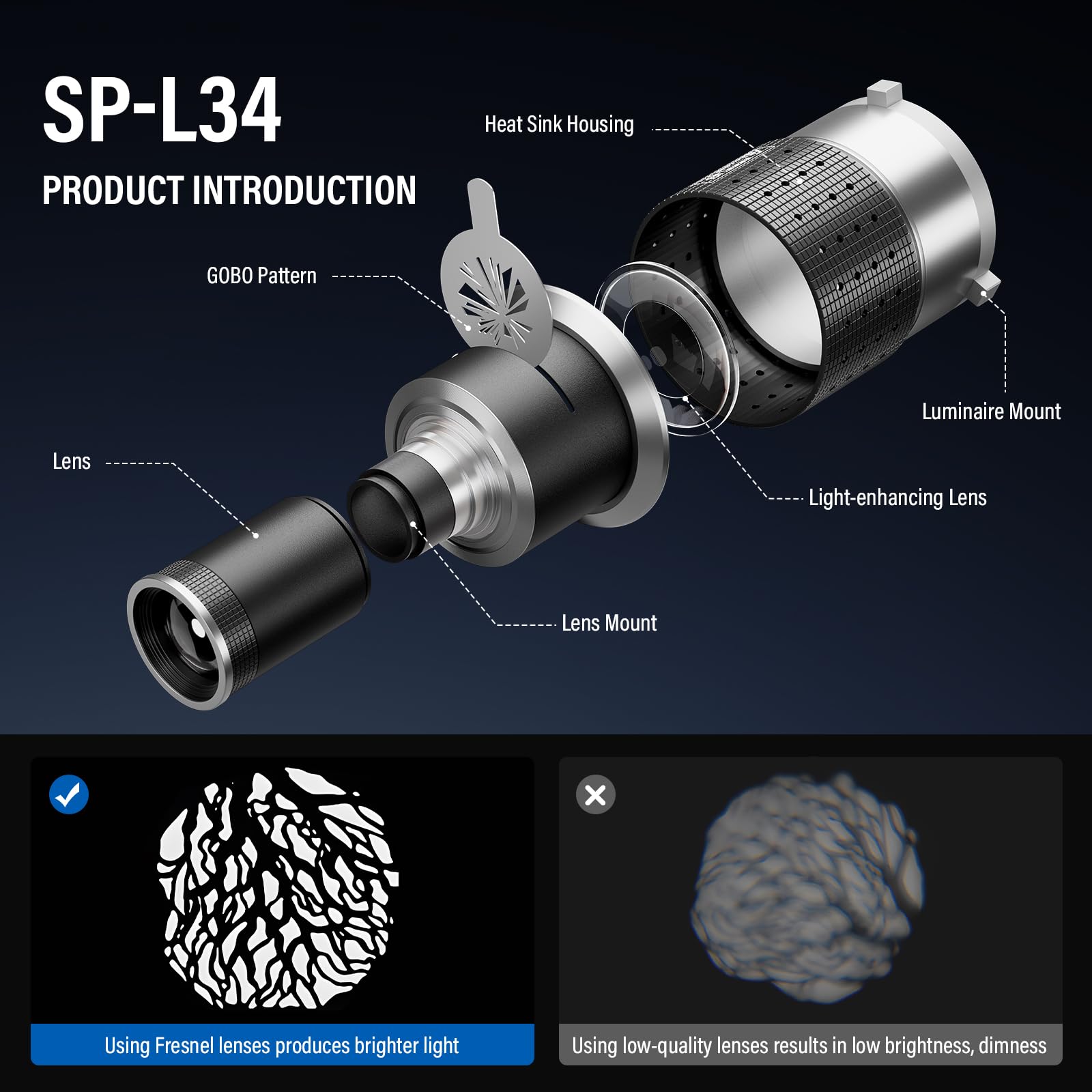 Soonpho Snoot LED con Enfoque óptico con Montura Bowens,Proyector GOBO de Aluminio Bowens con 5 Filtros de Color y 35 Patrones GOBO para Luz LED Monolight,Foco,Flash de Estudio y Luz Continua