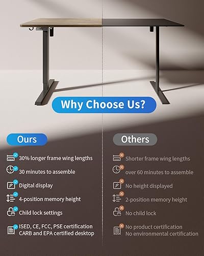 Miniatura 216 de FEZIBO - Escritorio eléctrico ajustable para trabajar sentado o de pie, 40 x 24 pulgadas, para oficina en casa, escritorio ergonómico para Negro