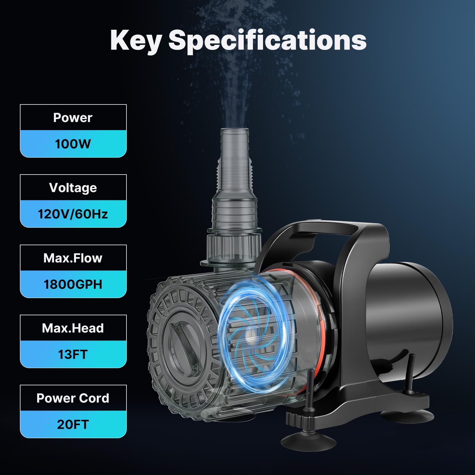 600 GPH Teichpumpe mit einstellbarem Durchfluss, für Wasserfall und Wassergarten, 3,5 m Lift, 100 W Tauchwasserpumpe, 180 ° verstellbarer Auslass, Filtertasche und 6 m Kabel, leise