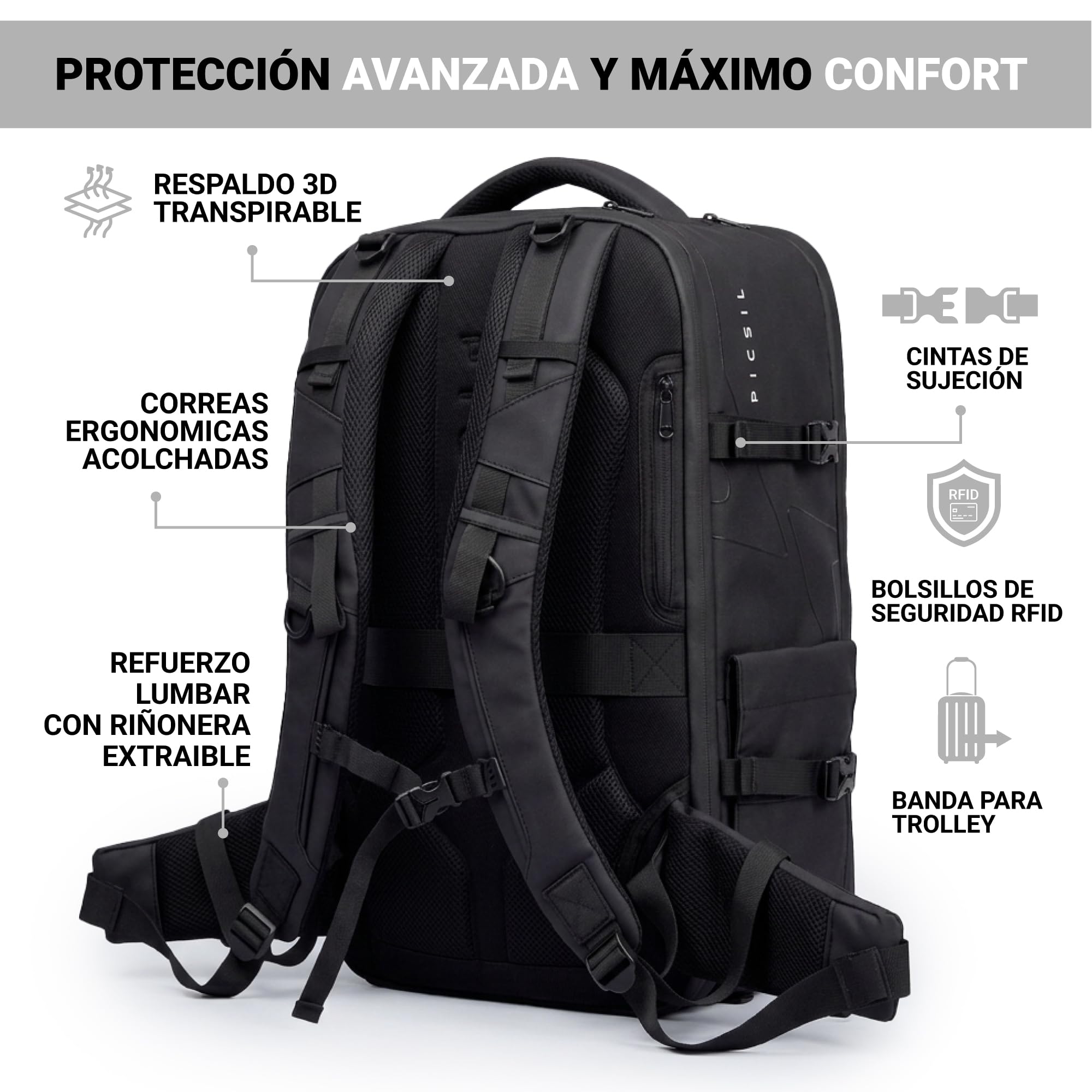 PICSIL Horizon, Mochila Cabina Extensible 26L-33L, Comparimento PC - Moss | 47x29x18,5 cm aptas para avión. Diseño modular impermeable, puerto USB-C y apertura 180°. Zapatillero y bandas trolley.