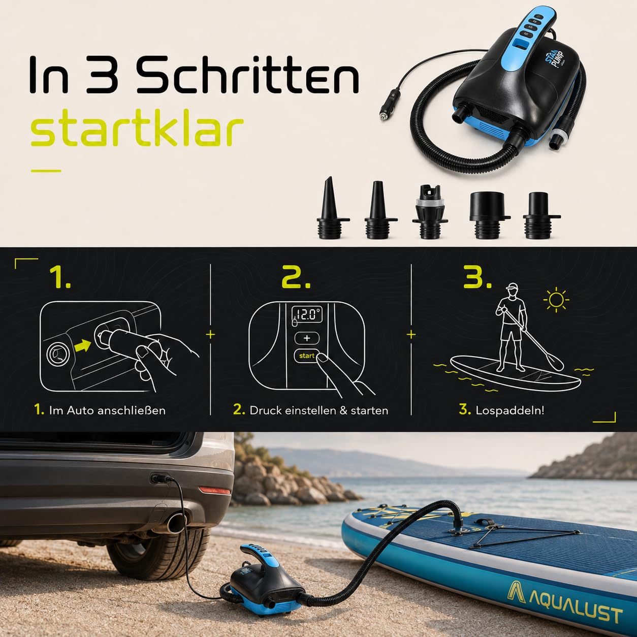 SUP Board aufblasbar Paddel Standup Paddle Stand Up Paddling | 365×84×15cm, 170 kg Traglast, Türkis, Boardset mit Pumpe, Finne, Leash und Rucksack