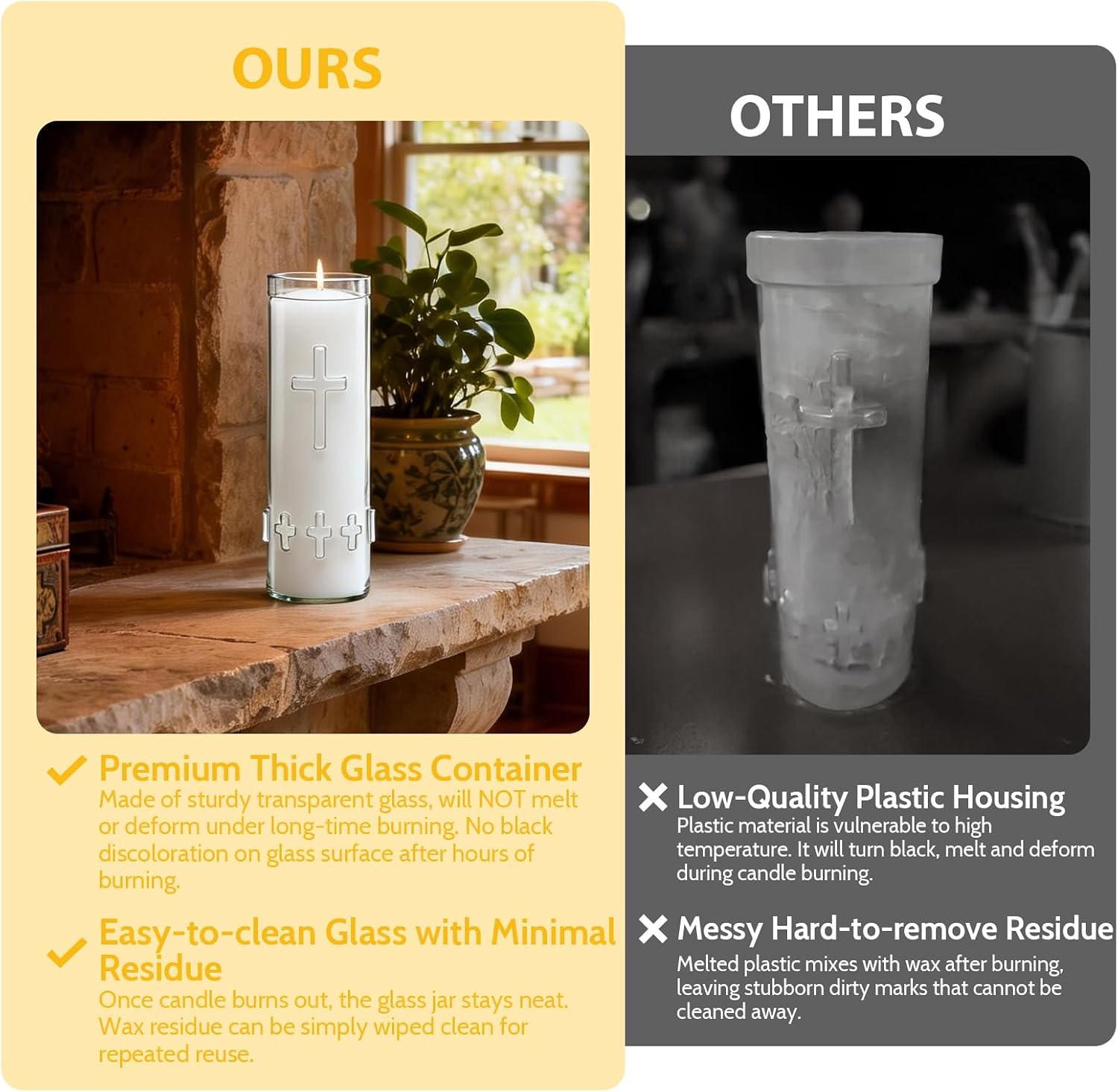 24 Pcs Blown Glass White Prayer Candle - Unscented, Smokeless, Long Burning & Safe Religious Catholic Candle for Church, Vigil, Memorial Services, and Daily Prayer