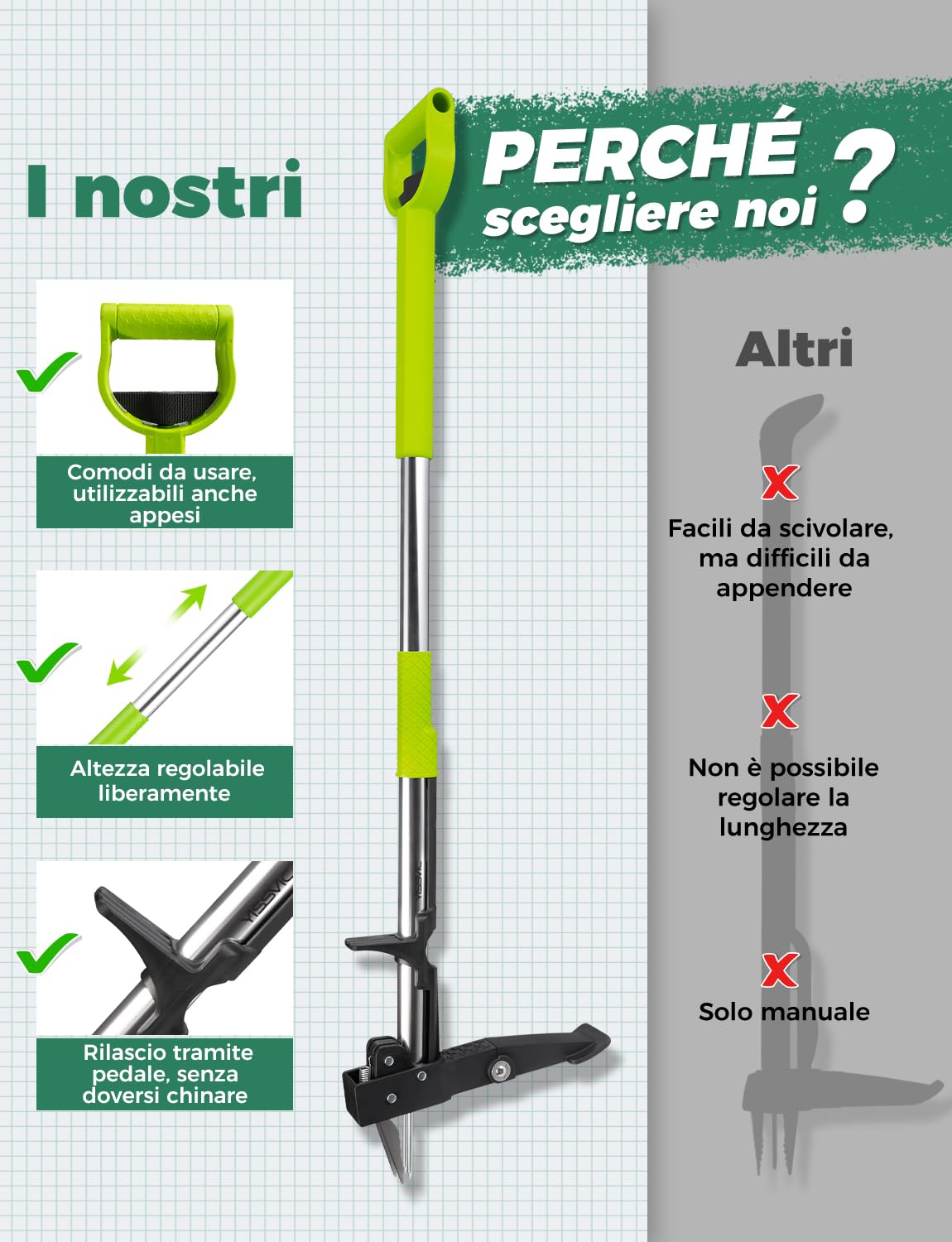 YISSVIC Estirpatore Erbacce Manuale a 4 Artigli in Acciaio Inossidabile con Pedale, Estrattore Radici Telescópico, 110-120 cm, Impugnatura Antiscivolo Regolabile a D, per Giardino