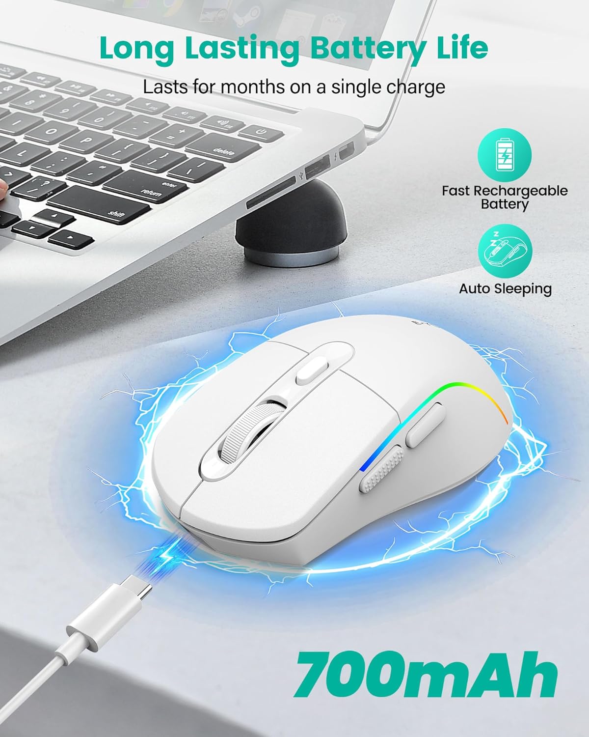 Wireless Bluetooth Mouse Rechargeable with RGB Backlit M22, Comfortable Office Mice for Computer Laptop with Adjustable DPI and Polling Rate, Bluetooth/2.4G/USB-C Wired Connection