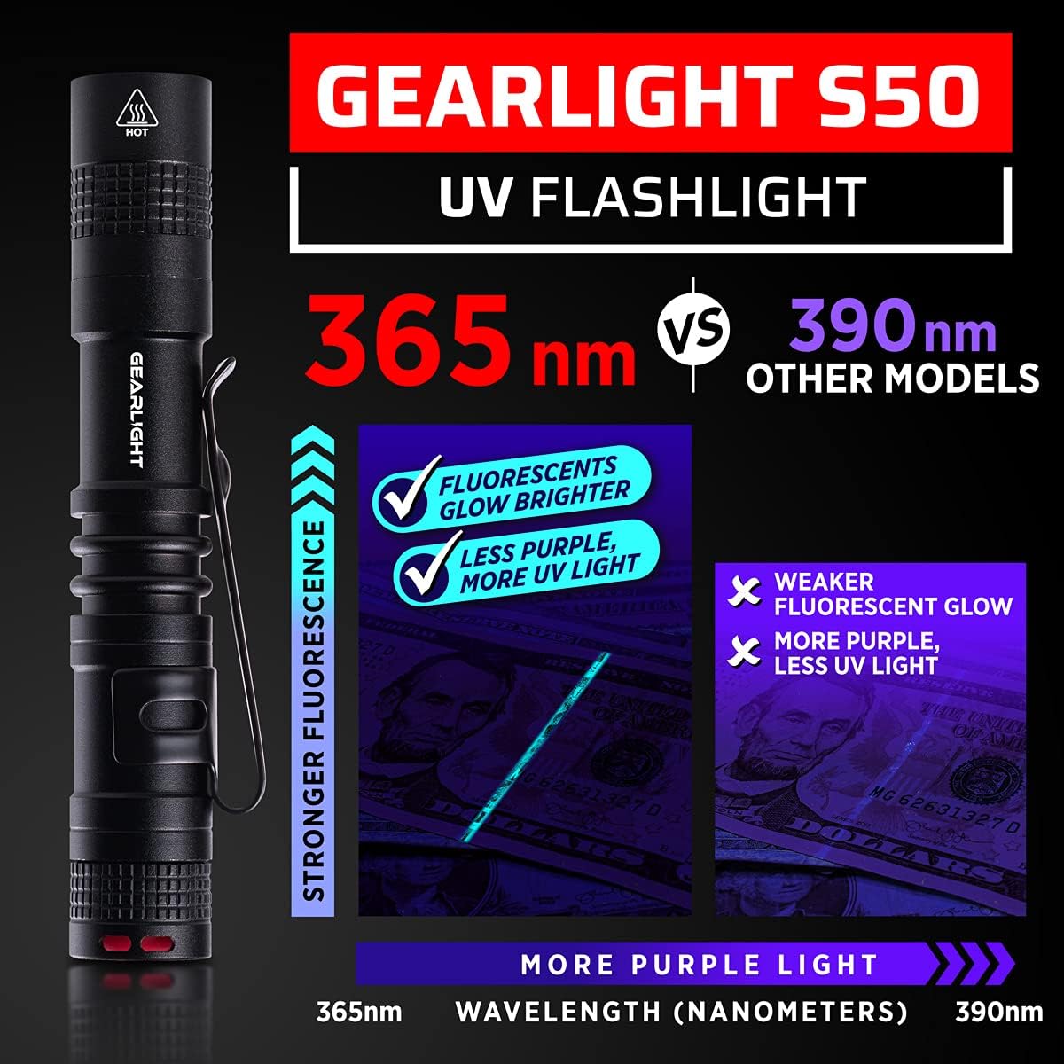 GearLight UV Flashlight S50-365 nm Mini Blacklight Ultraviolet Pen Flashlights for ID Check, Leak AC Detection, Resin Curing - Pet Urine, Scorpion, Stain Handheld Detector - (Pocket Light) - 2 Pack