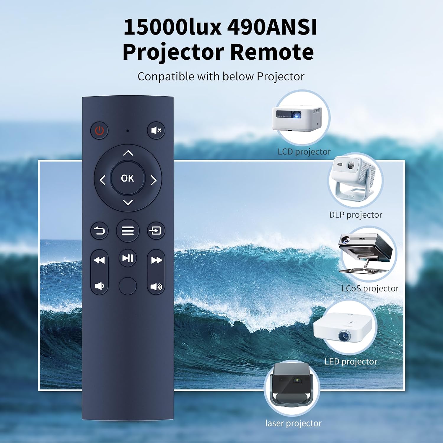 New Remote Control fit for Groview 15000lux 490ANSI Native 1080P WiFi Bluetooth Projector & NexiGo PI30 PJ20 PJ10 5GHzWi-Fi Native 1080P Movie Projector