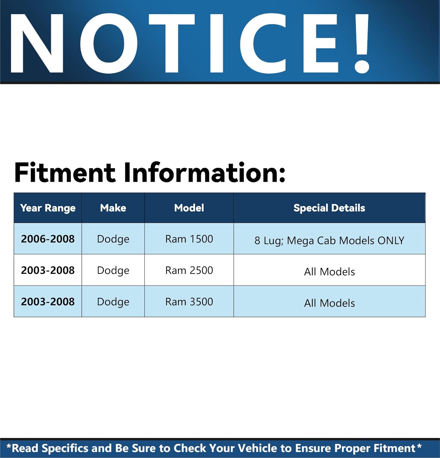 Detroit Axle - Front Brake Kit for 03-08 Dodge Ram 2500 3500, 05-08 Ram 4000, Drilled & Slotted Disc Brakes Rotors 2005 2006 2007 2008 Ceramic Brake Pads Replacement : 13.91" inch Rotor