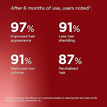 ISDIN Lambdapil Hair Loss Lotion to Strengthen Hair 4.2 Fl. Oz.