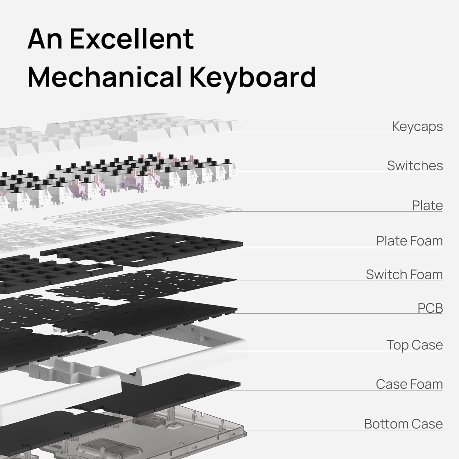 Lite Wireless Split Keyboard Mechanical - Silent Switches, RGB, Foam, Hot Swappable, Compact 60% Layout, PBT Keycaps Programmable for Mac & Windows Black