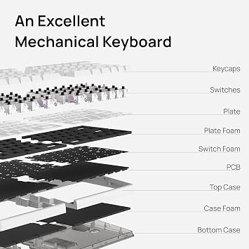 Lite Wireless Split Keyboard Mechanical - Silent Switches, RGB, Foam, Hot Swappable, Compact 60% Layout, PBT Keycaps Programmable for Mac & Windows Black