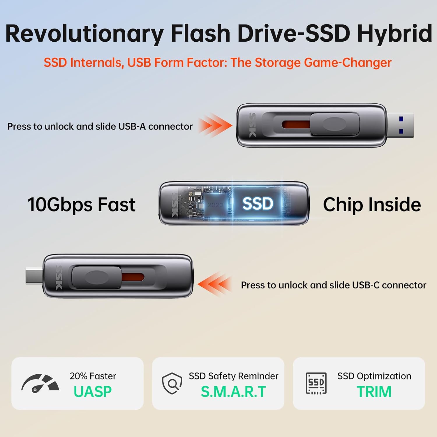 SSK 2TB Flash Drive SSD External, Push-Pull USB Drive up to 1000MB/s Dual Head, Thumb Drive-USB SSD Memory Stick for iPhone 15/16/17, Android, Tablet, Win& Mac Zinc Alloy - Image 2