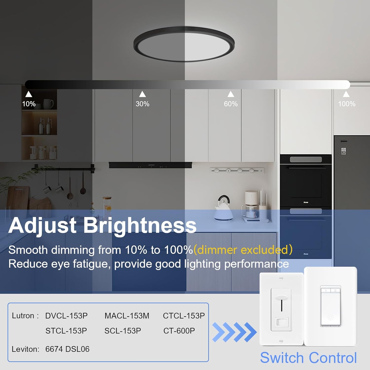 hunhun 4 Pack 15.8 Inch Dimmable LED Flush Mount Ceiling Light 4800LM Round Light Fixture 5 Color Temperature Selectable Large Flat Ceiling Lamp for Living Dining Room Black ETL Listed - Image 3