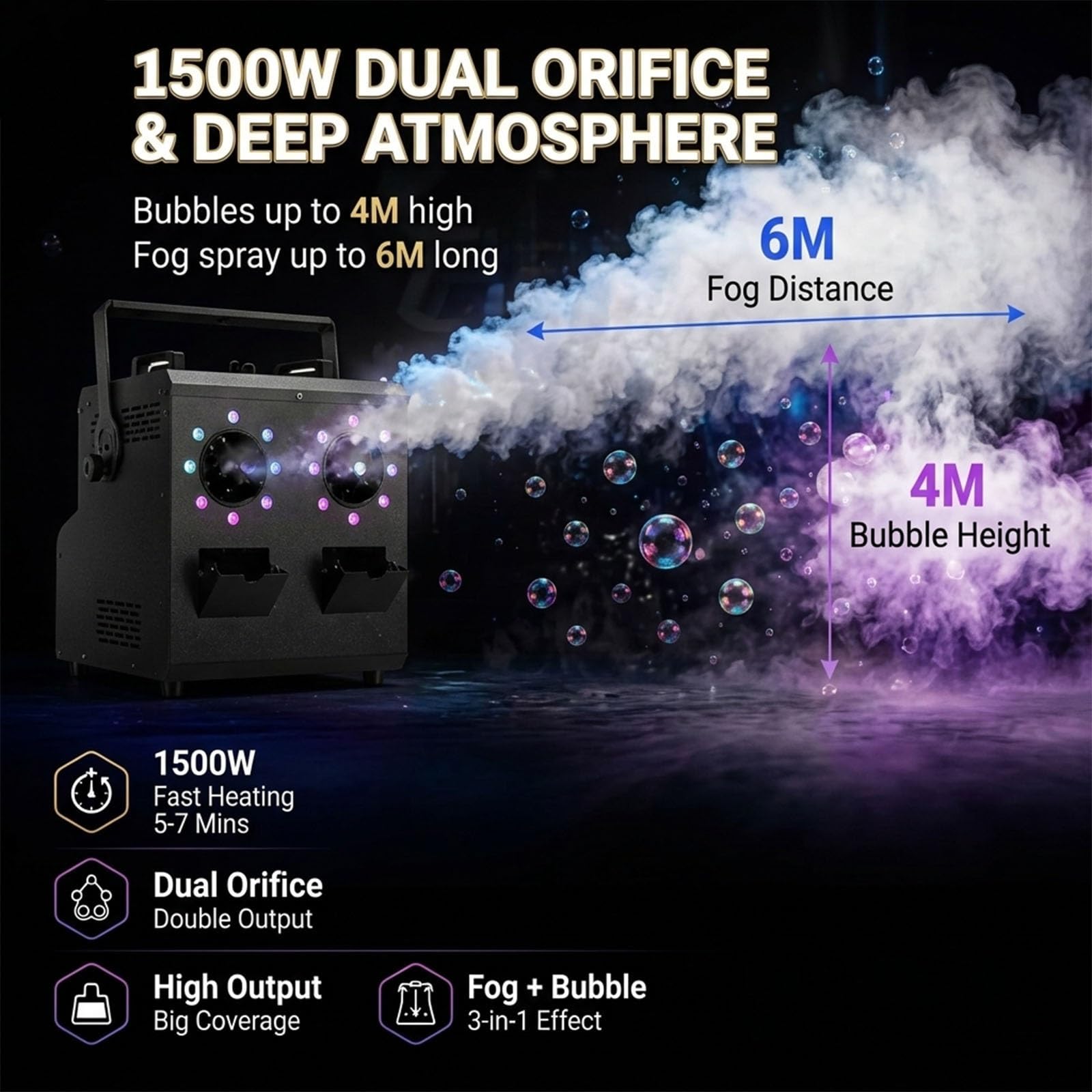 Máquina para Burbujas y Humo Profesional 1500W Impermeable IP25, Generador Efecto Nube con Luz LED y DMX para Escenario DJ Boda Fiesta Discoteca Evento